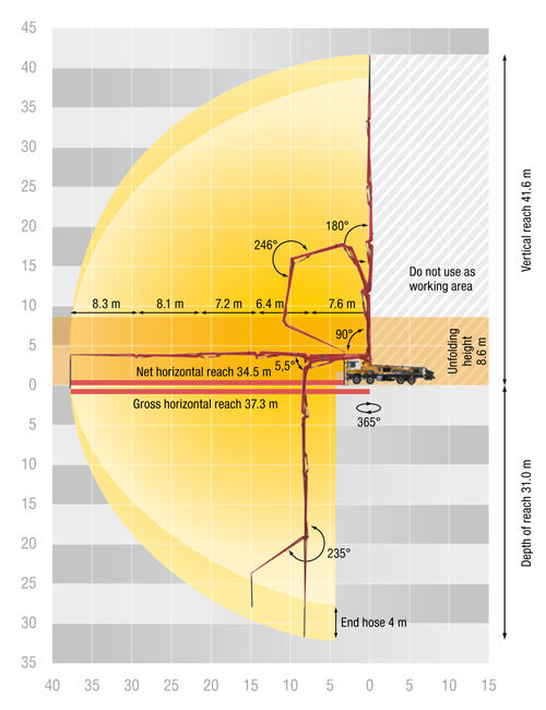 EU_MEA_AP_Concrete_M42_Diagram_05_500x650.jpg